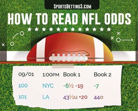 how to read football spreads